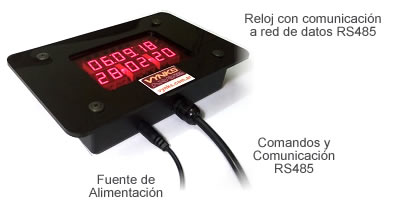 FOTO ADICIONAL